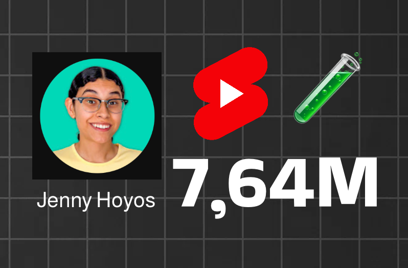 Youtube Shorts Formula by Jenny Hoyos